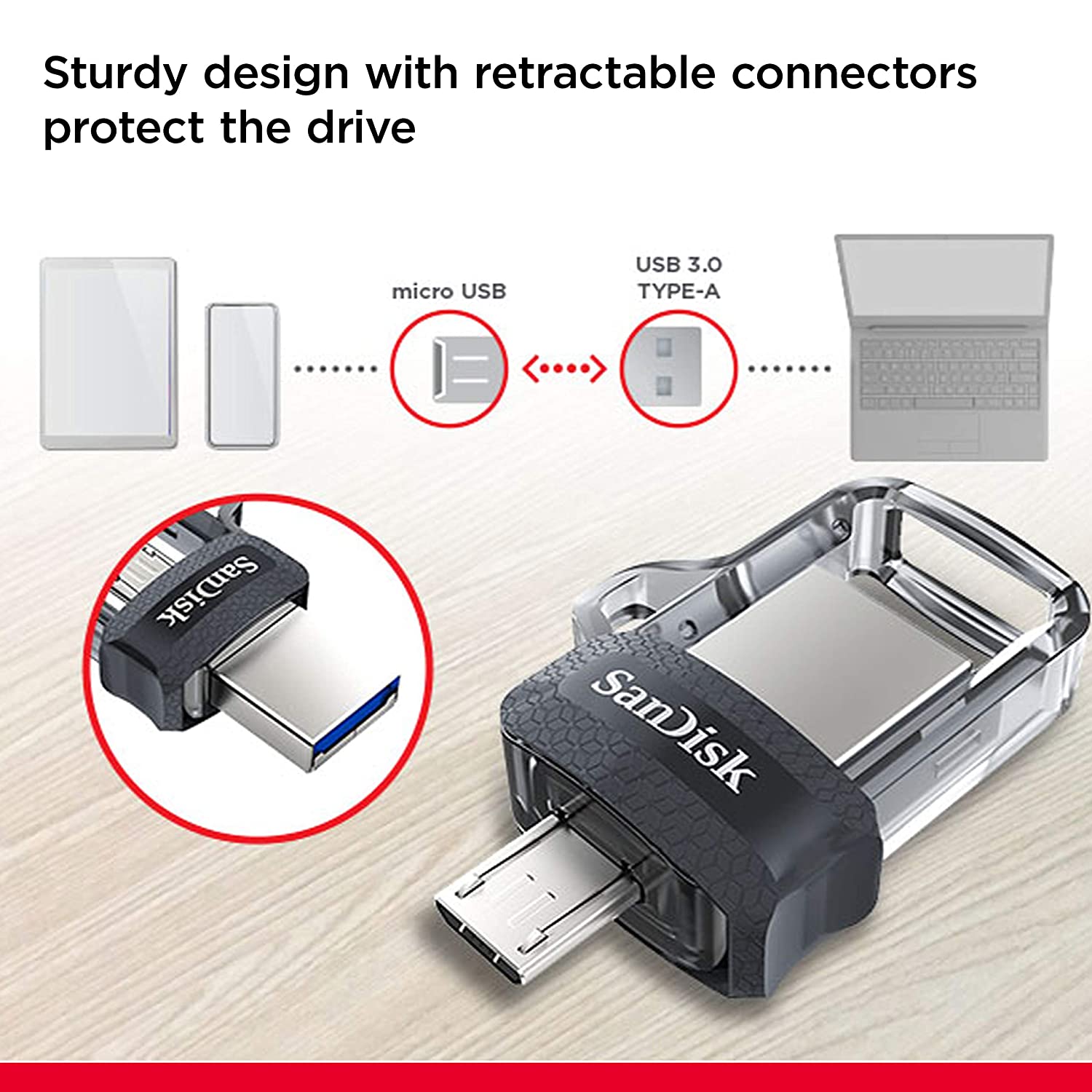 28... SanDisk Ultra Dual USB m3.0 OTG Pen Drive (Black)