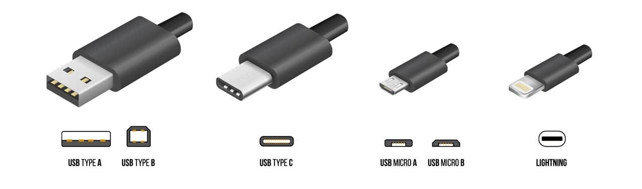 28.... SanDisk Ultra Dual USB m3.0 OTG Pen Drive (Black)